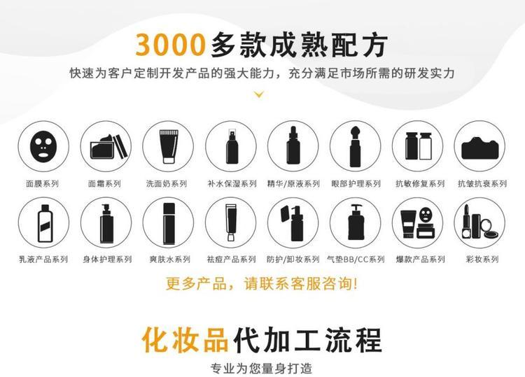 8修康藥業(yè)3000多款成熟配方.jpg